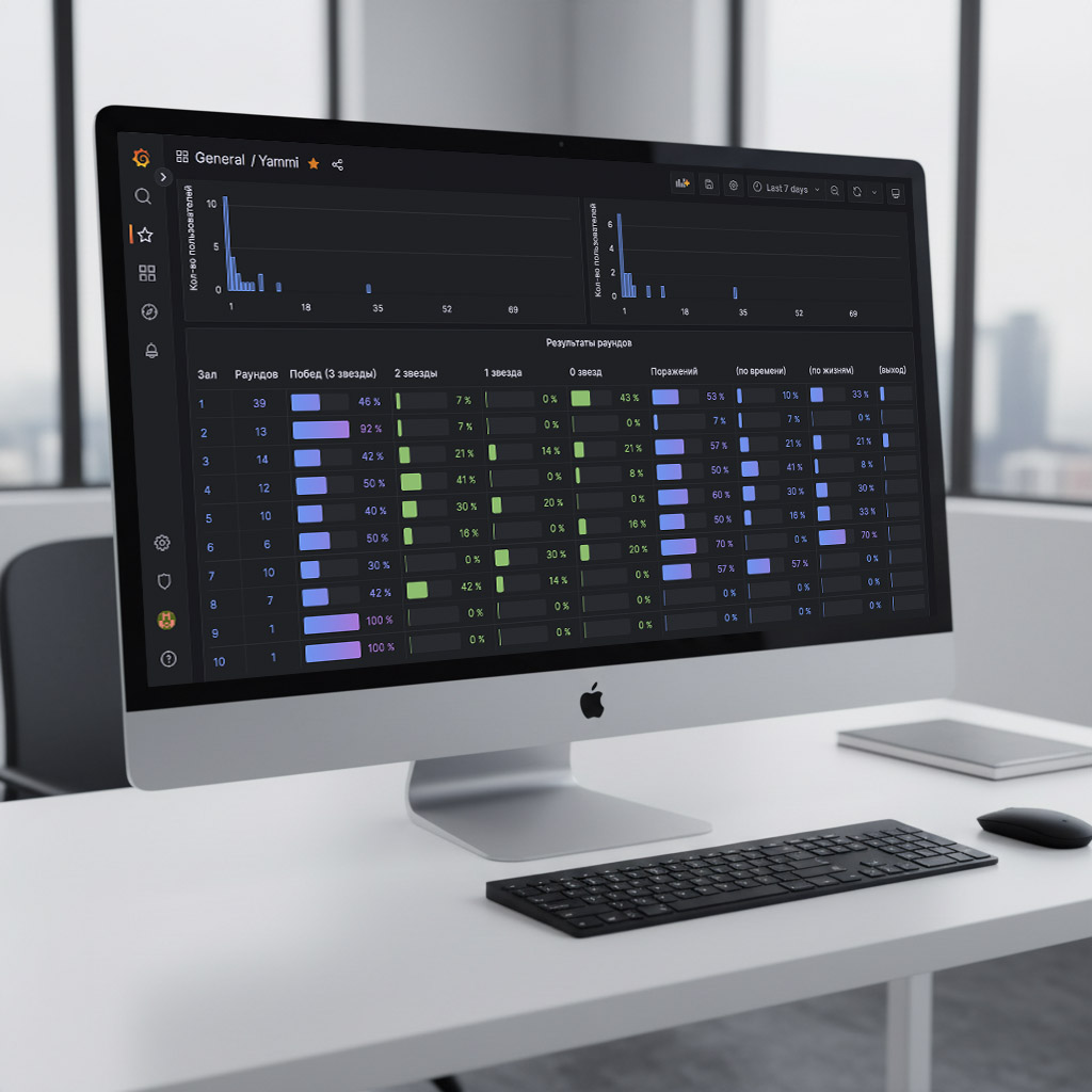 МеталлСтрой - корпоративный сайт